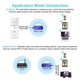 thumbnail image 3 of Puente/repetidor WiFi Vonets VAP11G-300 2.4 GHz 300 Mbps, 3 of 9