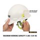 thumbnail image 3 of Cordón para casco DEWALT de poliéster elástico de alta elasticidad, 3 of 8