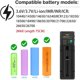 thumbnail image 2 of Cargador de Baterías 18650 TRAELY USB 2A 3.7V Single Slot, 2 of 3
