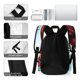 thumbnail image 5 of Nacho Libre-theme Backpack, Campus style schoolbag Bookbag with Adjustable Shoulder Straps And Large Zip Compartment, Unisex Travel Bags.42x30x15cm, 5 of 6