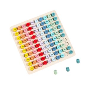Magideal - Juego De Mesa De Multiplicación De Madera, Juguetes Educativos Y De Aprendizaje, Para Niños, Juego De Mesa Educativo De Matemáticas Para Niños Pequeño