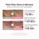 thumbnail image 4 of Mascarilla medicube PDRN PDRN en forma de ampolla de péptido rosa, 10 unidades, | Exclusiva sábana p, 4 of 9