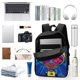 thumbnail image 3 of Moon Girl-theme Backpack, Campus style schoolbag Bookbag with Adjustable Shoulder Straps And Large Zip Compartment, Unisex Travel Bags., 3 of 6