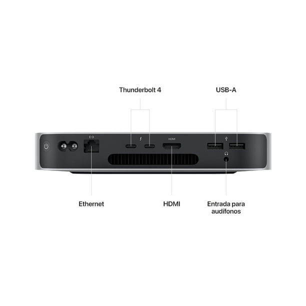 【新猫】Mac mini M2 8c cpu/10c gpu Mac mini M2 8C GPU 10C/512GB/8GB RAM | Lider