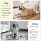 thumbnail image 5 of Pelota para perros Smart Interactive Dog Toy RGISHOP para perros grandes, 5 of 9