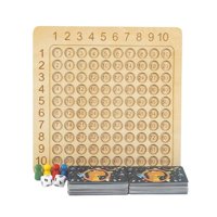 Bothyi - Matemáticas 9X9 Tabla De Multiplicar Educativo Niño Regalo Para Niños Niños Pequeños