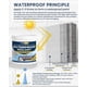 thumbnail image 5 of Sellador impermeable Tufinein 300 g transparente a base de agua, 5 of 7