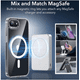 thumbnail image 4 of Carcasa Para iPhone 17e Transparente MagSafe, 4 of 4