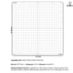 thumbnail image 3 of Alfombrilla de corte Hohohen 61 × 61 cm, pack de 3 con niveles de adherencia variados, 3 of 9