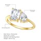 thumbnail image 2 of Anillos de Compromiso Moissanite Brillantes para Mujer 2.8 Quilates Color D VVS1 Plata de Ley S925 Diamante Creado en Laboratorio Anillos Aniversario Boda Anillo de Promesa, 2 of 6