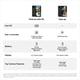 thumbnail image 5 of Smartphone Google Pixel 4a con 5G de 128 GB desbloqueado, solo negro, 5 of 7