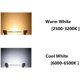 thumbnail image 4 of Bombilla LED Edearkar 20W R7S 118 mm regulable 6000K, 4 of 8