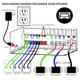 thumbnail image 5 of RELÉ Zooz ZEN16 800LR 3×15 A/20 A 12‑24 V USB‑C, 5 of 7