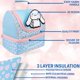 thumbnail image 5 of Lonchera Get Trend Cinnamoroll 20x25x23 cm 3D, 5 of 7