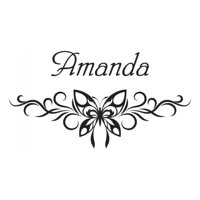 Rienda Libre Graphics - Decomural Personalised Name Butterfly Pattern Ws-44302