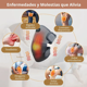 thumbnail image 4 of Rodillera 2 En 1 Con Calefaccion Y Masaje Para Dolores, 4 of 5
