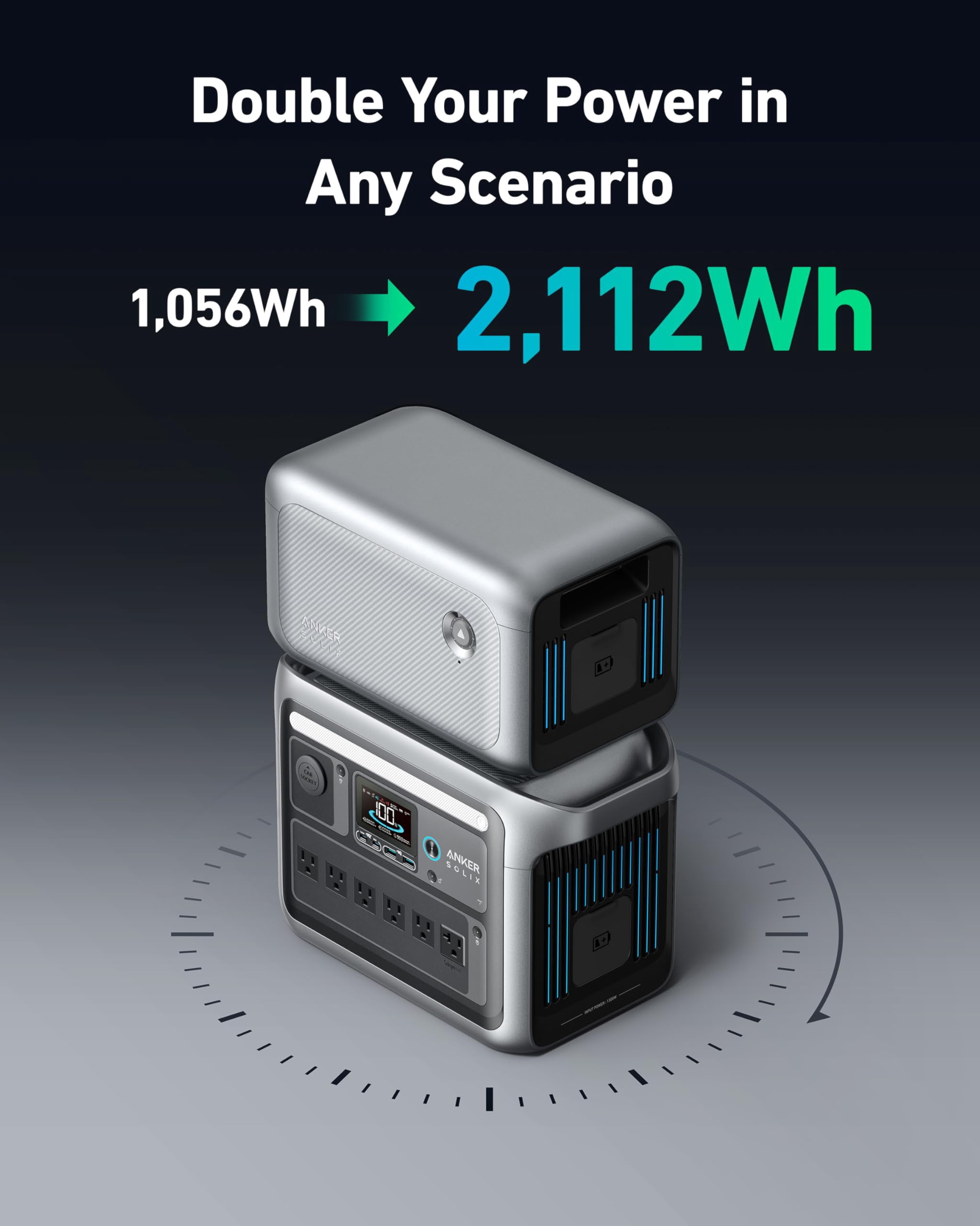 Estación de energía portátil Anker SOLIX C1000 1056 Wh 2400 W | Lider