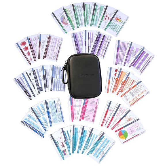 Set de 76 tarjetas impermeables Medical Basics para credencial