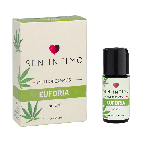 Lubricante Multisensorial Euforia