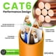 thumbnail image 3 of Cable Ethernet Cat 6 1 2 M (4 Pies) Paquete De 24 Unidades 10 Gbps Rj45, 3 of 9