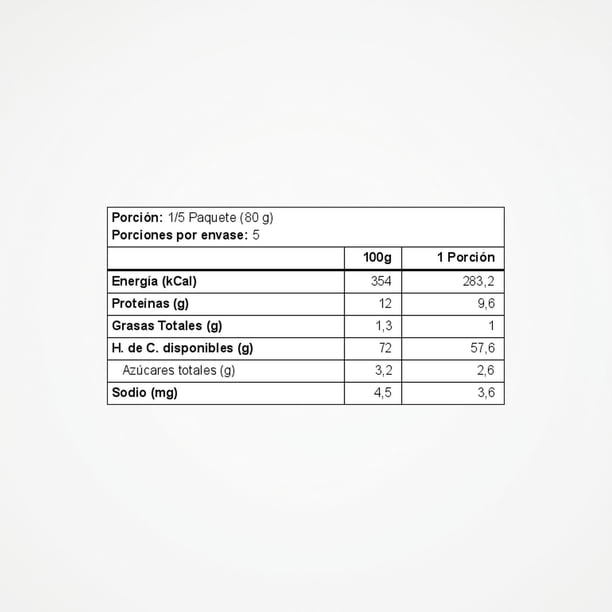 Fideo Pasta Spaghetti Bolsa, 400 g | Lider