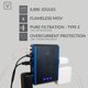 thumbnail image 3 of Protector contra Sobretensiones AUSTERE 4 tomas 3000J USB‑C PD, 3 of 9