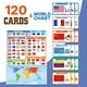 thumbnail image 3 of Tarjetas de juego con memoria a juego EDUMAETRIX, 60 pares, banderas para niños, 3 of 5