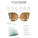 thumbnail image 4 of Gafas de sol Slocyclub Butterfly para mujer con strass UV400, 4 of 6