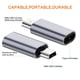 thumbnail image 2 of Adaptador USB C a Mini USB 2.0 JXMOX tipo C hembra a Mini USB 2.0 macho (paquete de 2), 2 of 3
