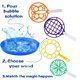 thumbnail image 3 of Set de varitas de burbujas Anas Mega Bubble Fun Kit de 11 piezas para niños y adultos, 3 of 6