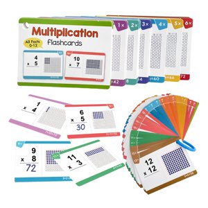 Bothyi - Tarjetas De Multiplicación Del 0 Al 12 Con Aritmética Visual Asistida Para Niños