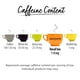 thumbnail image 5 of Tea Bigelow Descafeinado Constant Comment Black 120 bolsas, 5 of 6