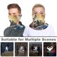 thumbnail image 4 of Ratatouille Braga de Cuello Protección Solar - Bandana UV Refrescante para Ciclismo y Deportes al Aire Libre, Hombres y Mujeres, 4 of 6