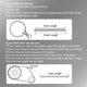 thumbnail image 4 of Uxcell AX35 Correa en V de Goma, Correa en V Industrial Dentada 35" de Circunferencia Interna, 4 of 5