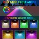 thumbnail image 2 of Luces solares para cerca LIANGLOME 12 unidades, blanco cálido RGB, IP44, 2 of 6