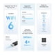 thumbnail image 3 of Adaptador Wi‑Fi TP-Link Archer TX50U AX3000 Wi‑Fi 6 USB 3.0, 3 of 9