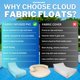 thumbnail image 4 of Tumbona Pool Float Swimline Cloud 360 con respaldo para 1 a 3 personas, 4 of 7