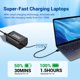 thumbnail image 4 of Cargador USB‑C SquareWiz 200 W 6 puertos GaN PD, 4 of 6