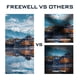 thumbnail image 5 of Filtro FREEWELL Freewell 82 mm V2 magnético híbrido VND/CPL, 5 of 9