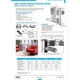 thumbnail image 4 of Aire Acondicionado Portátil Anwo 12000 BTU, 4 of 6