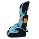 thumbnail image 5 of Silla de Auto Butaca Alzador de 9 a 36 Kg RS-3820 Turquesa, 5 of 8