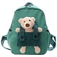 thumbnail image 1 of Cartoon Plush Children Backpacks Kindergarten Schoolbag Cute Animal Kids Gifts Children School Bags Baby Girls Boys Backpacks, 1 of 3