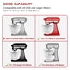 thumbnail image 2 of Accesorio Kassunkoch Para Helados KitchenAid, 2 of 3