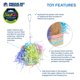 thumbnail image 3 of Cesta de productos para mascotas Prevue de Bird Toy, 3 of 7