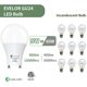 thumbnail image 3 of Bombilla LED evelor GU24 9W 2700K pack de 4 unidades 800 lm, 3 of 7