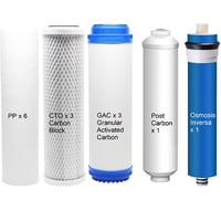 Pack 18 Meses Repuestos Para Sistemas De Osmosis Inversa Blanda