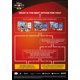 thumbnail image 2 of Videojuego Disney Infinity 3.0 Star Wars Starter Pack PS4, 2 of 8