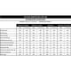 thumbnail image 3 of Tabla De Quesos Mantecoso, 500 g, 3 of 4