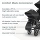 thumbnail image 5 of Cochecito UPPAbaby RumbleSeat V3, segundo asiento inferior Jake, 5 of 7