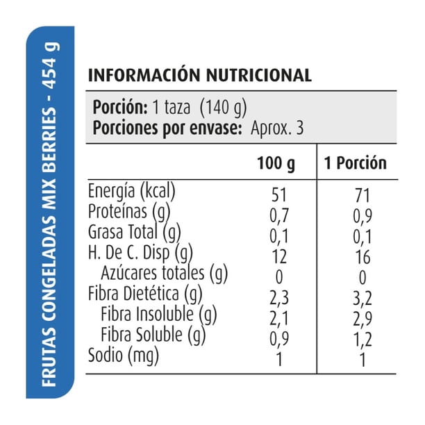 Mix de Berries Congelados, 454 g | Lider